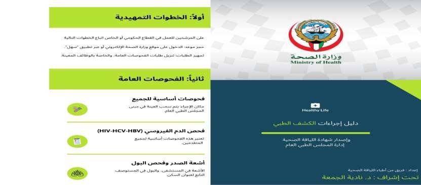 دليل إجراءات إصدار الشهادة
